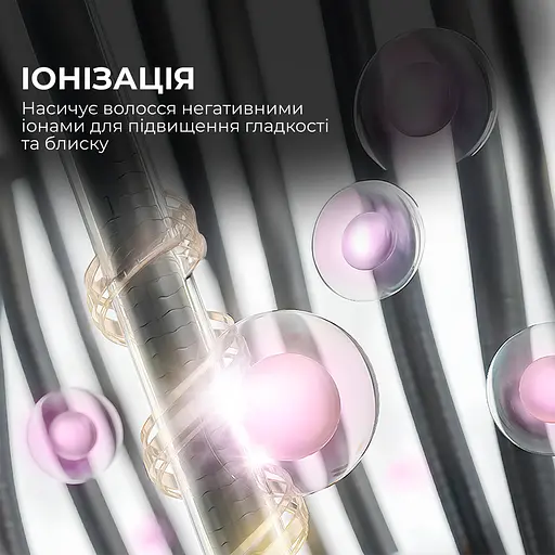 Стайлер CECOTEC Bamba CeramicCare 2in1 AirGlam Black (CCTC-00244) - фото 5