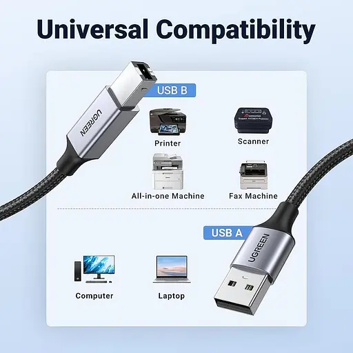 Кабель Ugreen US369 USB-A to USB-B 1m (80801) [149786] - фото 6