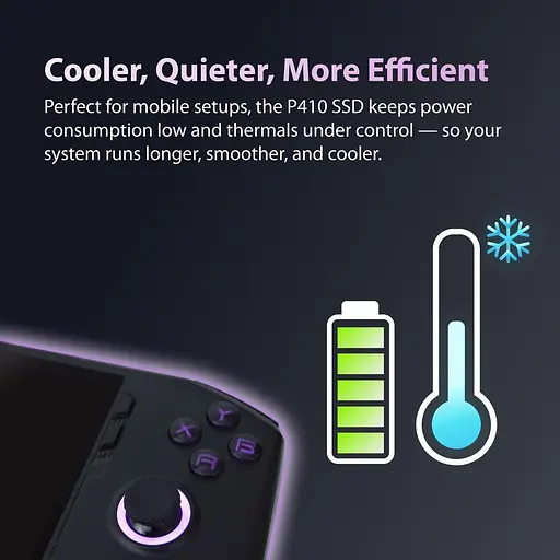 Накопитель SSD Patriot m.2 NVMe 1Tb P410 PCIe 4.0x4 (P410P1TBM28H) - фото 8