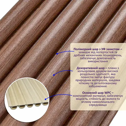 Рейка декоративна Wall Sticker WPC кругла стінова 3000х152х15 мм Каштан SW-00001872 - фото 2