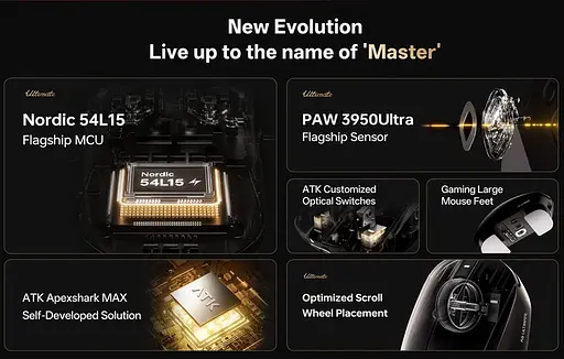 Игровая беспроводная мышка ATK Dragonfly A9 Air / Два режима подключения / Сенсор PAW3950 Ultra / 42 000 DPI / Black - фото 4