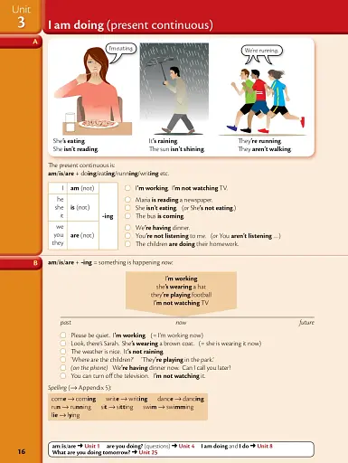 Essential Grammar in Use 4th Edition. Book with answers Linguist - фото 6