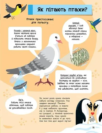 Велика енциклопедія для чомусика - фото 6