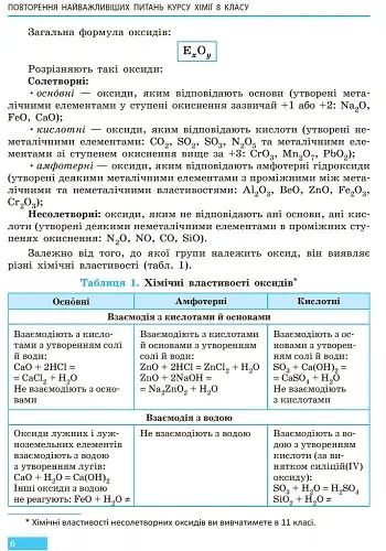 Хімія. Підручник. 9 клас - фото 3