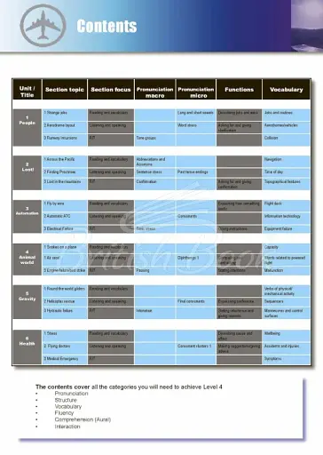 Aviation English Student's Book + CD Rom - фото 3