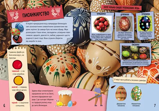 КЕНГУРУ Маленькі українознавці. Мистецька Україна - фото 3