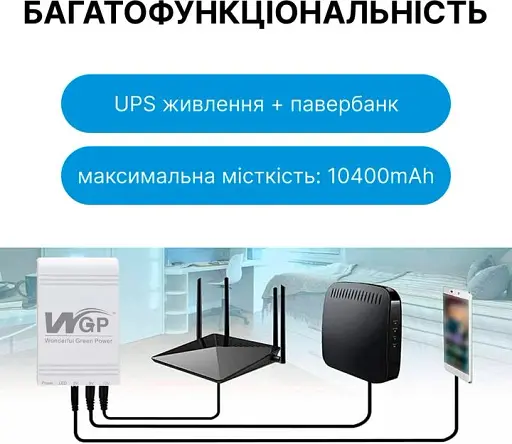 Повербанк для маршрутизатора WGP MINI DC 10400mah 5v 9v 12v 32.56Wh White - фото 4