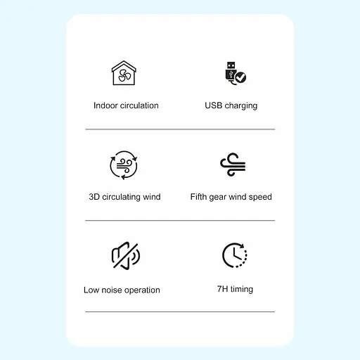 Q3 Портативный вентилятор цифровой дисплей 5 скоростей - фото 2