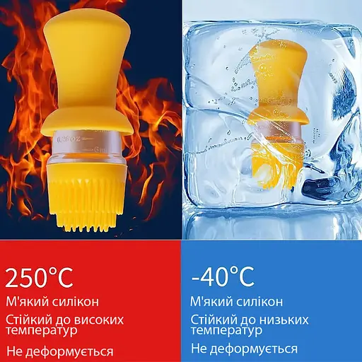 Диспенсер дозатор для масла уксуса соуса стеклянная бутылка с силиконовой щеткой 2в1 630 мл, Danmenqing Желтый 85063 - фото 4