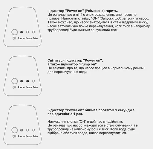 Насосна станція Tekk Haus BSG 1300 - фото 6
