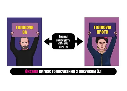 Настільна гра Memo Games Дебати (укр.) (0018) - фото 4