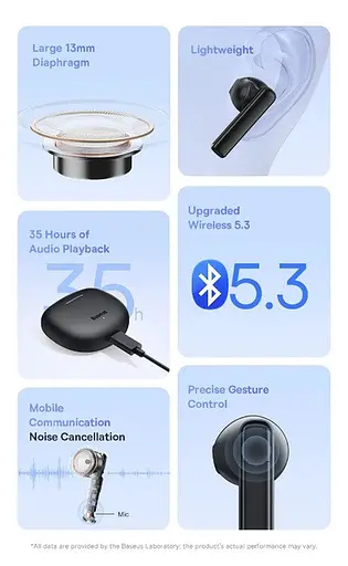 Навушники бездротові Baseus w2i чорні - фото 4