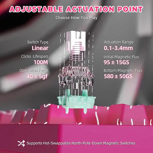 Игровая проводная магнитная клавиатура Attack Shark R82 / Проводное подключение / Magnetic Switch / Pink - фото 5