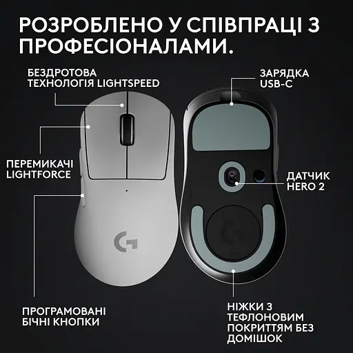Миша Logitech G Pro X Superlight 2 DEX White (910-007365) - фото 6