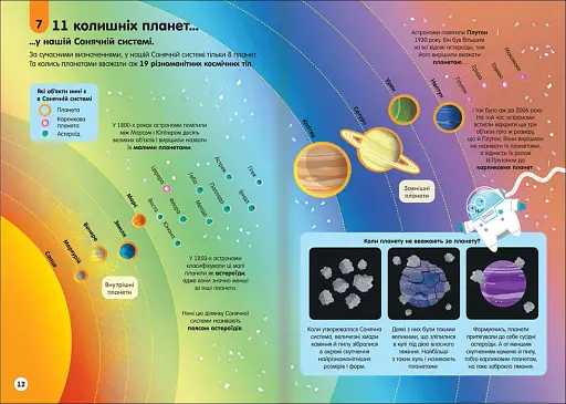 100 фактів про космос - фото 6