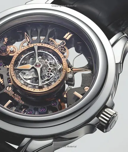 The Wristwatch Handbook: A Complete Guide to Mechanical Wristwatches - фото 7