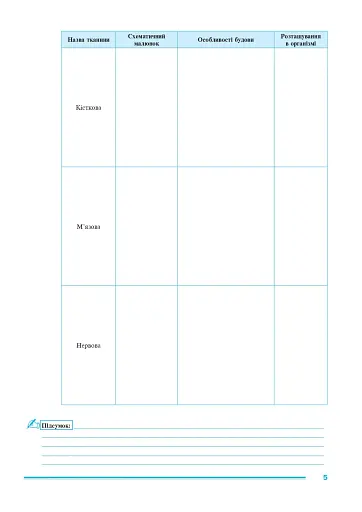 Біологія. 8 клас. Практикум (за програмою Балан П. Г., Кулініч О. М., Юрченко Л. П.) - фото 4