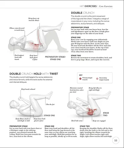Science of HIIT - фото 12
