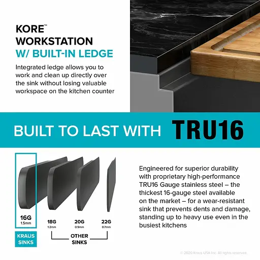 Кухонная мойка Kraus Kore KWF410-33/PGM, Графит - фото 5