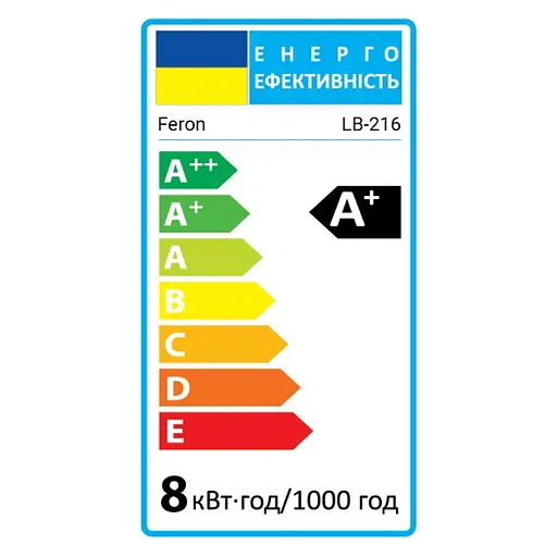 Лампа свiтлодiодна Feron LB-216 MR16 G5.3 230V 8 Вт 4000K (40185) - фото 3