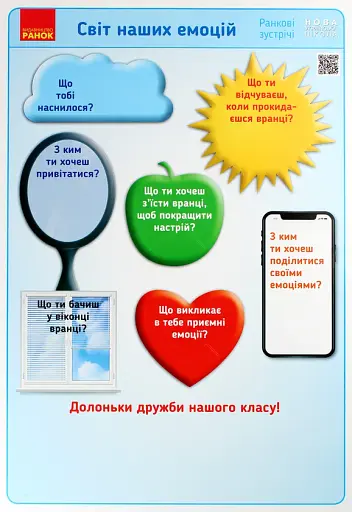 Ранкові зустрічі. Світ емоцій. Комплект плакатів. 1-4 класи - фото 3