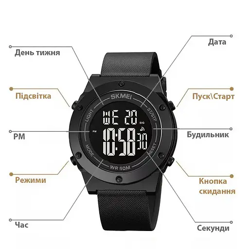 Мужские спортивные часы Skmei 1772 Черный с черным - фото 6