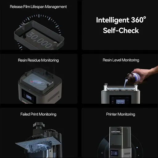 3D-принтер Anycubic Photon Mono 4 Ultra PM4UBK0A-O (150716) - фото 10