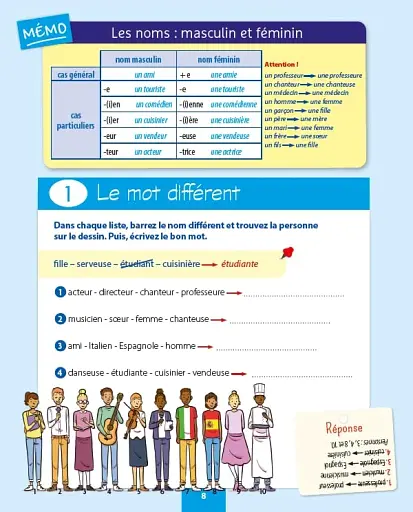 101 Jeux De FLE A1 Grammaire - фото 4