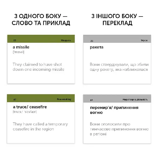 Military (105) англійська - фото 3