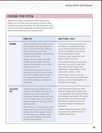 Parent Alert! How To Keep Your Kids Safe Online - фото 12