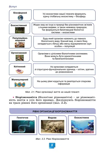 Біологія. 7 клас - фото 10