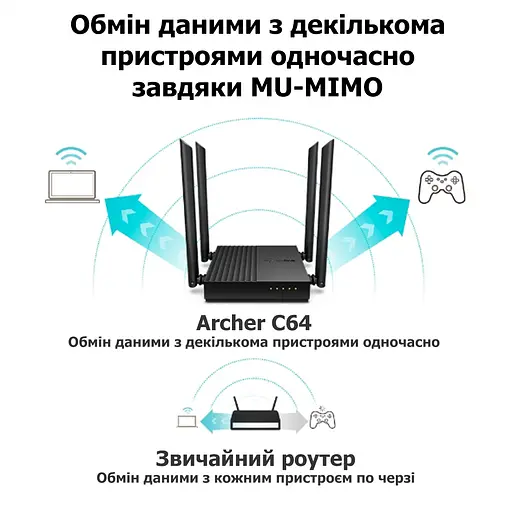 Бездротовий маршрутизатор TP-Link Archer C64 (6735100) - фото 3