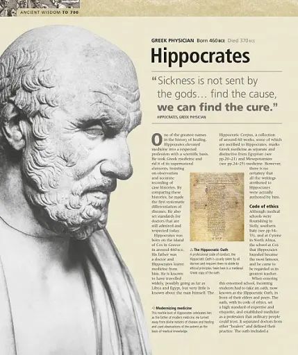 Medicine. The Definitive Illustrated History - фото 2