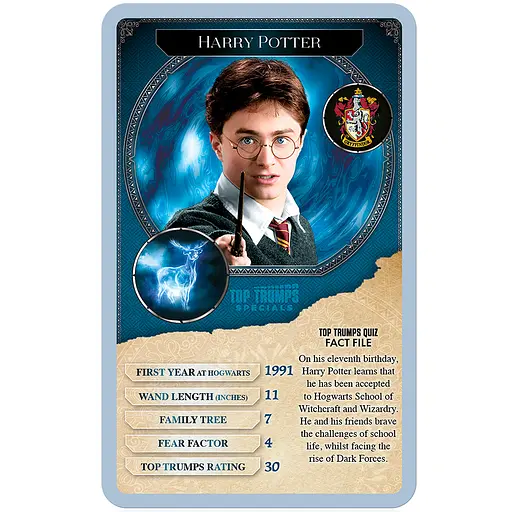 Настольная игра Harry Potter Top Trumps 30 Greatest Witches and Wizards EN (Гарри Поттер) - фото 2