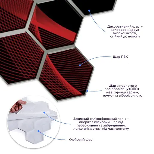 Декоративная ПВХ плитка на самоклейке 280х300х5мм Соты, цена за 1 шт. (СПП-503) SW-00000667 - фото 2