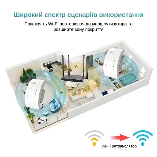 Ретранслятор Pix-Link X300R3 300Мбит/с 2.4ГГц Белый (CNRWSW020003W 5528) - фото 8