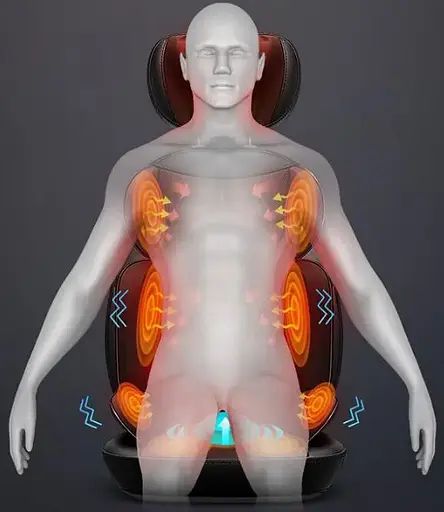 Массажная накидка Shuo для спины и шеи (роликовый массаж, вибрация, подогрев) - фото 8