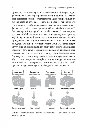 Перемогти у правильній грі. Як наступати, захищатися й досягати результатів у мінливому світі - фото 8