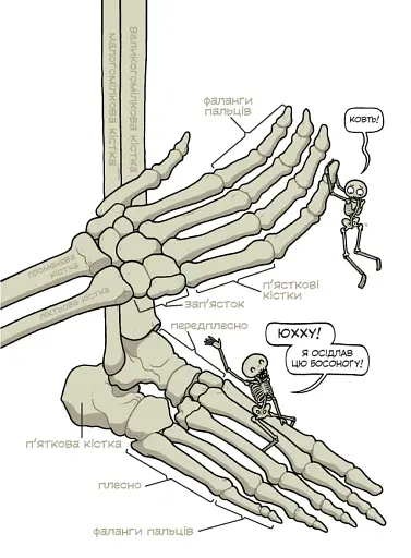 Театр людського тіла - фото 10