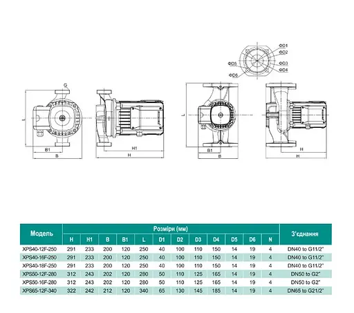 Циркуляционный насос Shimge XPS50-16F-280 - фото 3