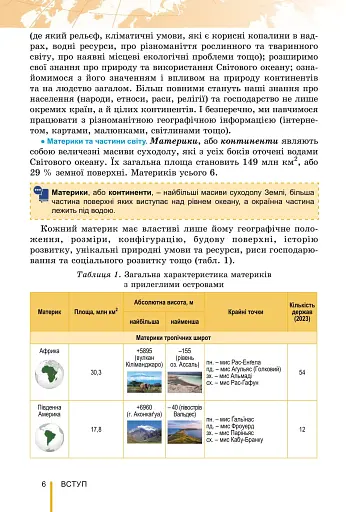 Географія. 7 клас - фото 7