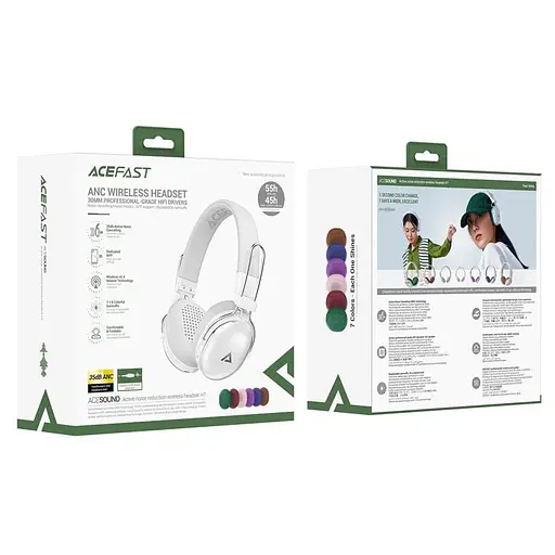 Навушники бездротові Acefast накладні H7 active noise reduction wireless headset Pearl білий - фото 2