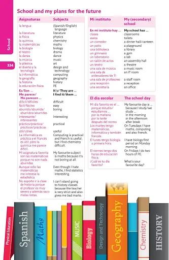 Collins Easy Learning: Spanish Dictionary 9th Edition - фото 4
