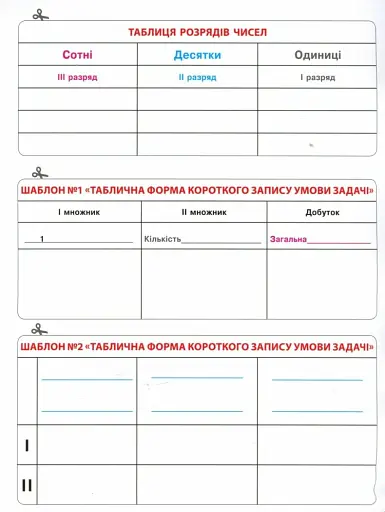 Математичні матеріали для організації навчальних досліджень. Міні-кейс. 3 клас - фото 3