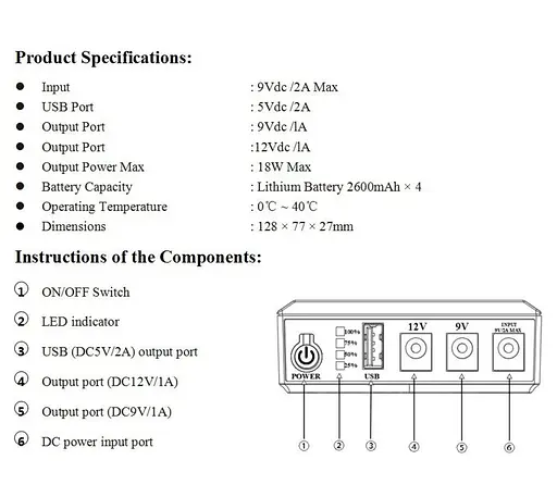 UPS ДБЖ для роутера, модему ONU, Wi-Fi інтернет без світла, Voltronic DC18W 10400mAh - фото 7