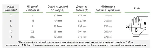 Рукавички захисні Bradas PERFECT SOFT FULL латекс розмір 11 RWPSF11 - фото 3