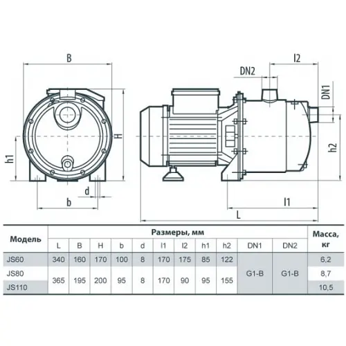 Поверхневий насос NPO JS 110 - фото 2