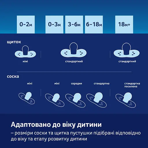 Пустушка LOVI Blossom силіконова динамічна 6-8 міс. 2 шт. бежева (22/923girl) - фото 5