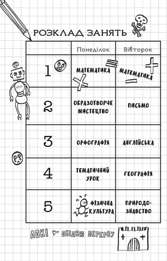 Локі. Посібник поганого бога «Як стати хорошим» - фото 8
