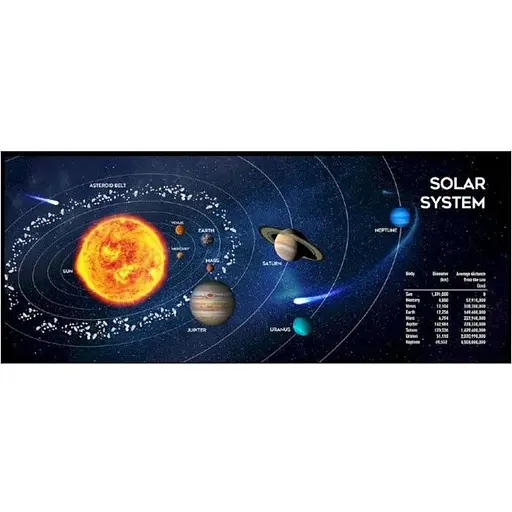 Игровая поверхность Gembird MP-SOLARSYSTEM-XL-01
